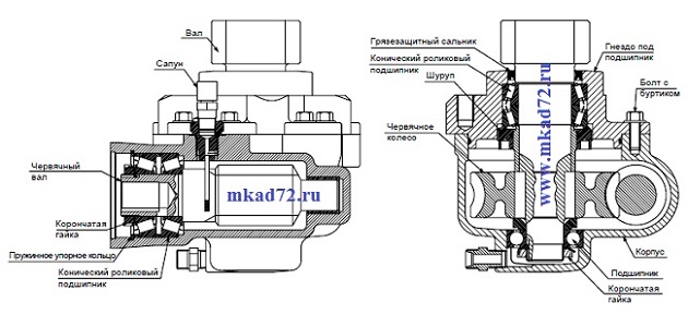 Поворотный редуктор тадано z300 схема