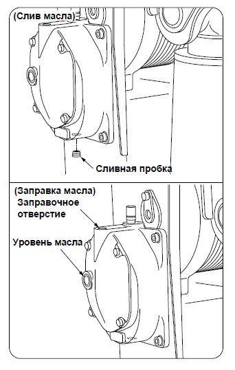 Для измерения уровня масла в редукторе изображенном на рисунке используется